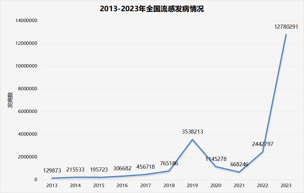 首页| w66集团中国最老牌官方网站